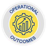 Operational Outcomes