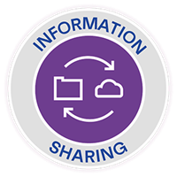 Information Sharing